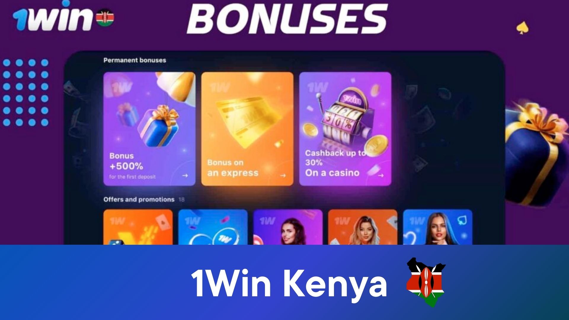 1Win Betting Site review: Bonuses and Types of Bets